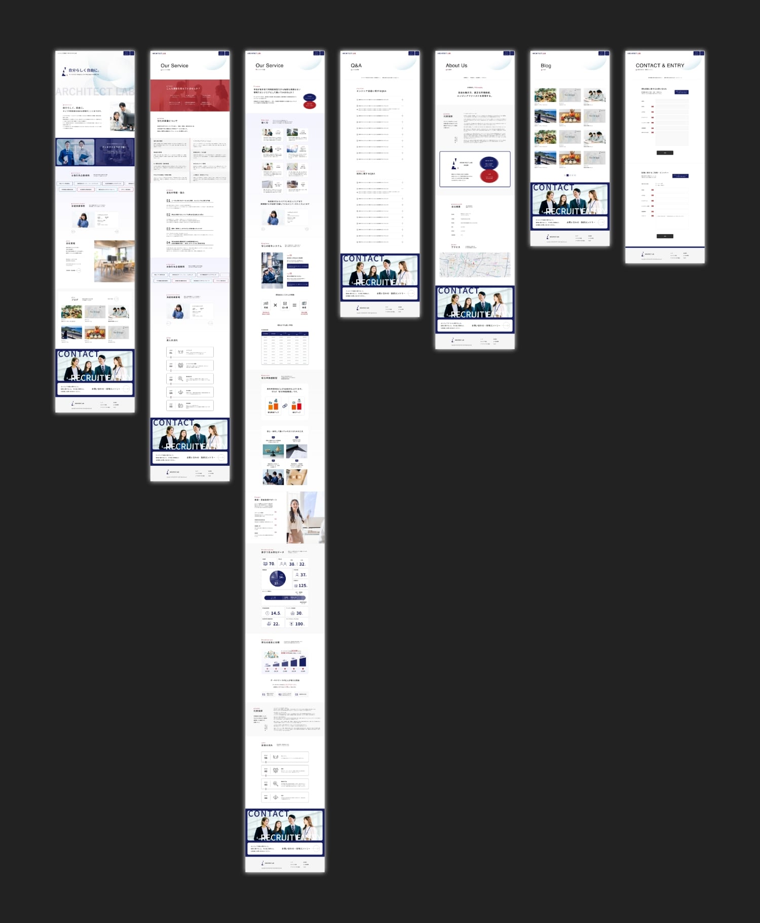 エンジニア派遣事業をされている「アーキテクトラボ」様のWEBサイトのデザインを作成しました。